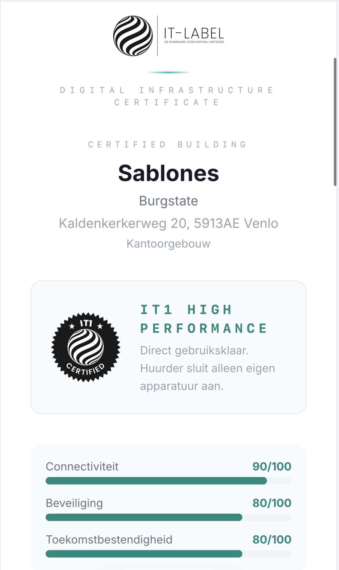 IT-Label Digital Infrastructure Certificate voor Sablones, Burgstate, Kaldenkerkerweg 20, 5913 AE Venlo — IT1 High Performance